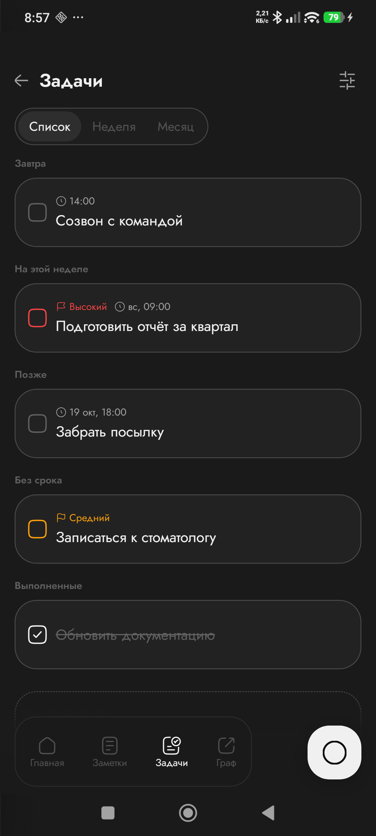 Экран «Задачи»: задачи по срокам с приоритетами