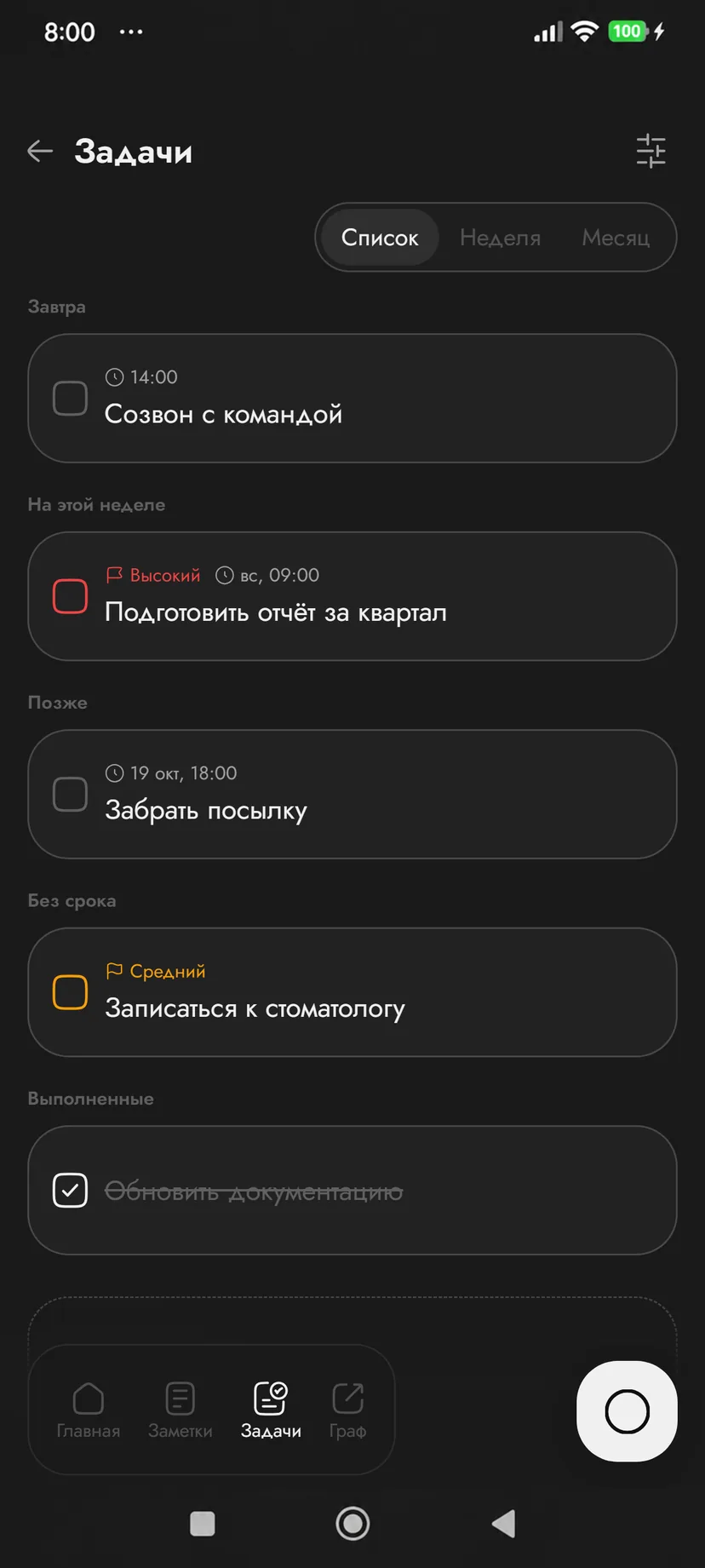 Экран «Задачи»: задачи по срокам с приоритетами